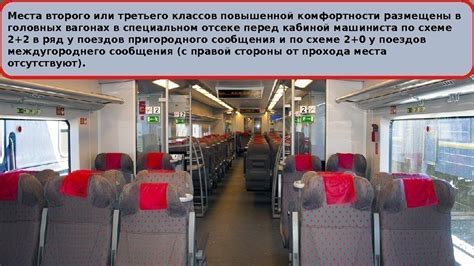 Поезд Ласточка Схема Вагона Фото – Telegraph