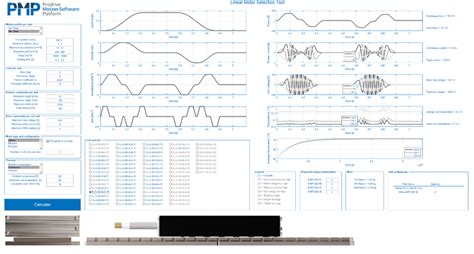 Select The Right Linear Motor For Your Application Prodrive Technologies