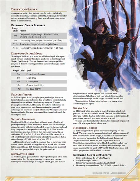 Dnd E Homebrew Warmage Class By The Middle Finger Of Off