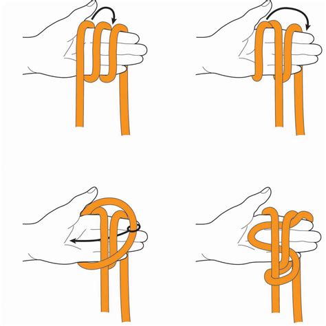 Learn How To Tie An Alpine Butterfly Knot Cmc Pro