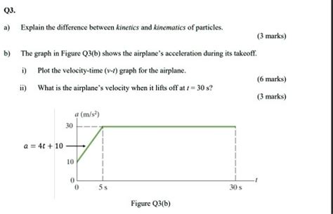 SOLVED Text Q3 A Explain The Difference Between Kinetics And