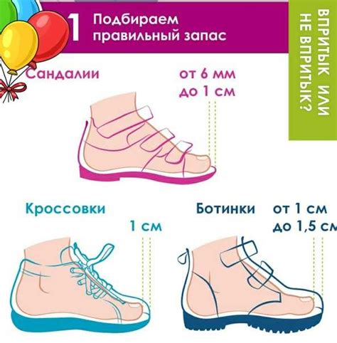 Размеры ноги у детей по возрасту таблица: обобщенная таблица ...