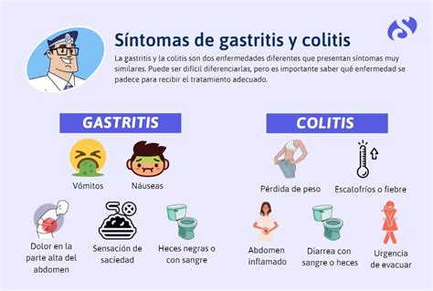 Diferencias Entre Gastritis Y Gastroenteritis Causas Y Síntomas