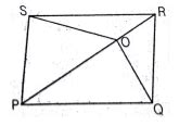 In The Given Figure Diagonals Pr And Qs Of The Parallelogram Pqrs