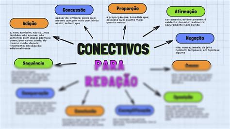 Solution Conectivos Para Reda O Studypool