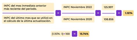 Tarifas Isr Sueldos Y Salarios Contadigital