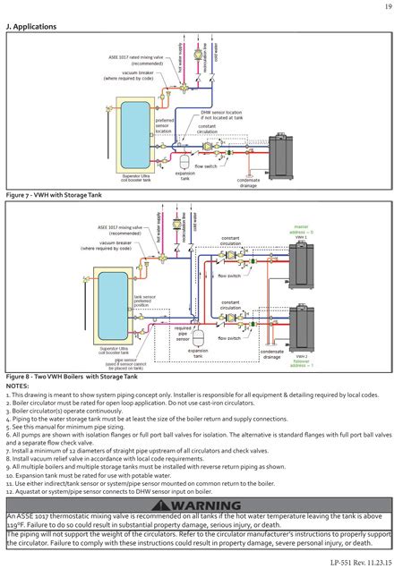 Elite Premier Volume Water Heater Installation Drawings HTP