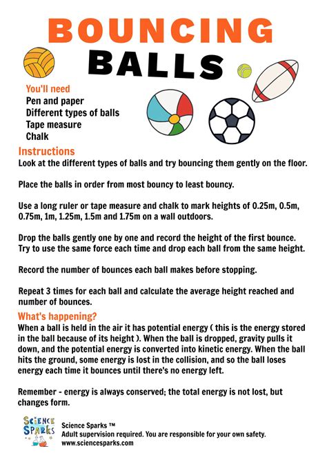 Why do balls bounce? - Sport Science Investigation