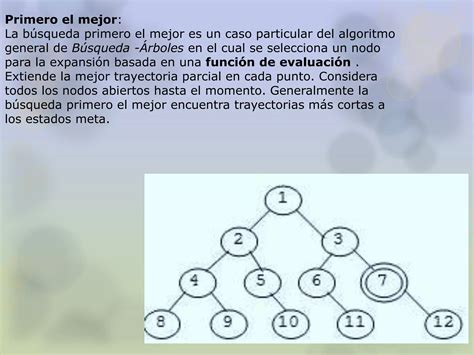 Metodo Heuristico Metodo Ciego Ppt