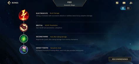 A Complete Guide To Mastering Fizz In Wild Rift