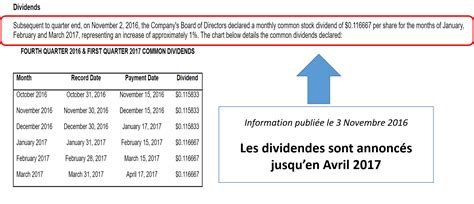 Comment Toucher Des Dividendes Le Calendrier Des Dividendes