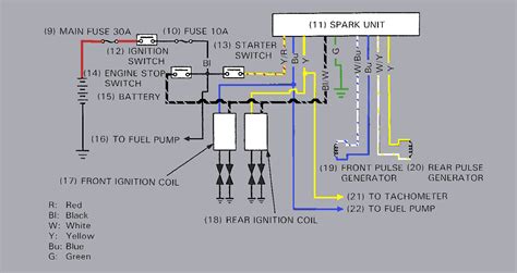 1986 Honda Shadow Vt700 Thermostat Replacements