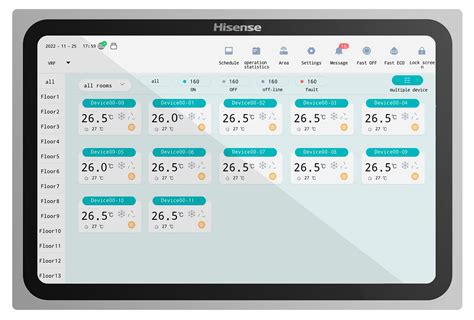 Hisense HVAC VRF ATW Chiller Air Solution