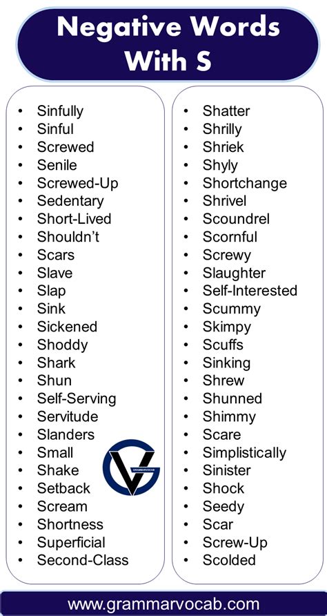 Negative Words That Begin With S Grammarvocab
