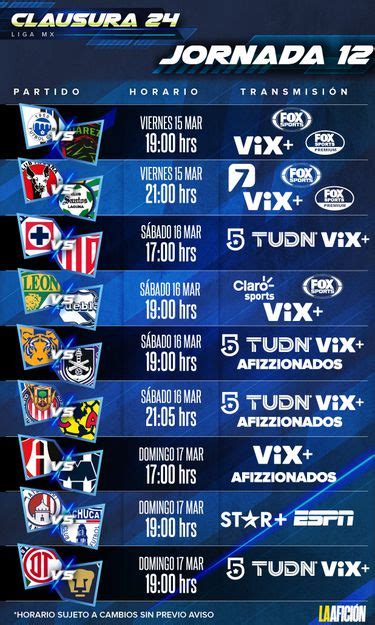 Liga Mx Partidos Hoy Horarios Y Dónde Ver Jornada 12 De Clausura 2024 Grupo Milenio