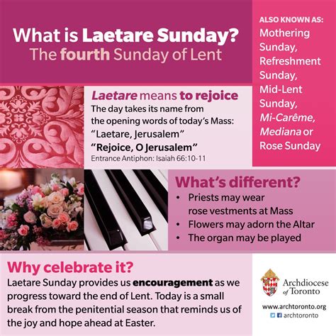 St Aidan S Parish Scarborough Lent And Easter Graphics