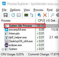 system idle process   process explorer shows  idle microsoft qa