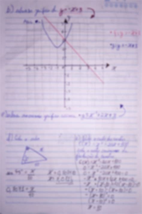 SOLUTION 3 Bimestre Atividade Extra Quest Es De Fun O Afim Quadr Tica