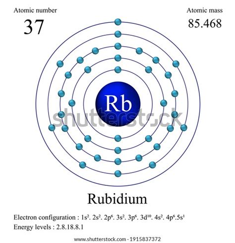 Rubidium Atomic Structure Has Atomic Number Stock Vector (Royalty Free ...