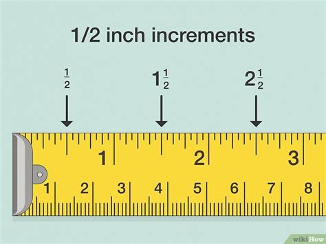 How To Read A Measuring Tape Imperial And Metric Markings