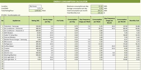 Electrical Load Calculation Worksheet Excel