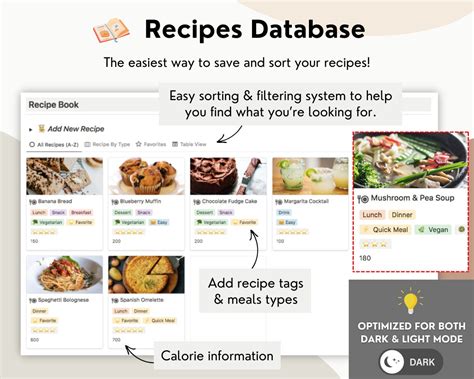 Notion Meal Planner Template Notion Recipe Tracker Notion Food