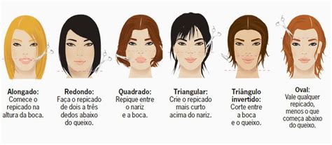Franja Combina Com Que Tipo De Rosto - Garota estilosa: Franja ideal para cada tipo de rosto
