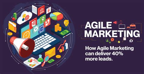 How Agile Marketing Can Deliver 40 More Leads Techcentral