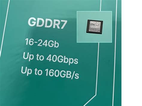 SK Hynix 展示 GDDR7 顆粒實物 非二進制單顆 3GB 最高速度 40Gbps 電腦領域 HKEPC Hardware