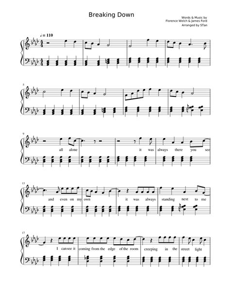 breaking free piano sheet music Breaking free (from high school musical ...