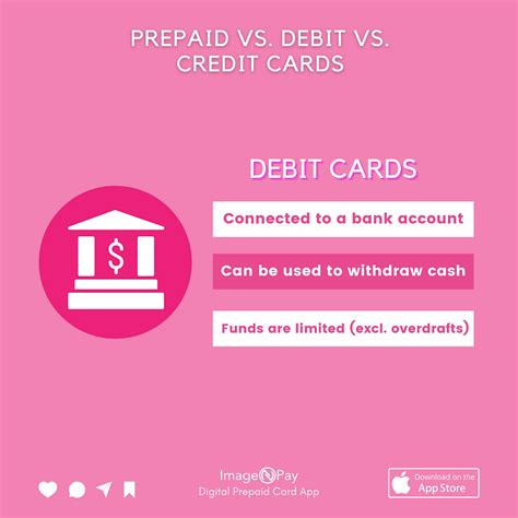 Prepaid Cards Vs Debit Cards Vs Credit Cards What Are The Differences