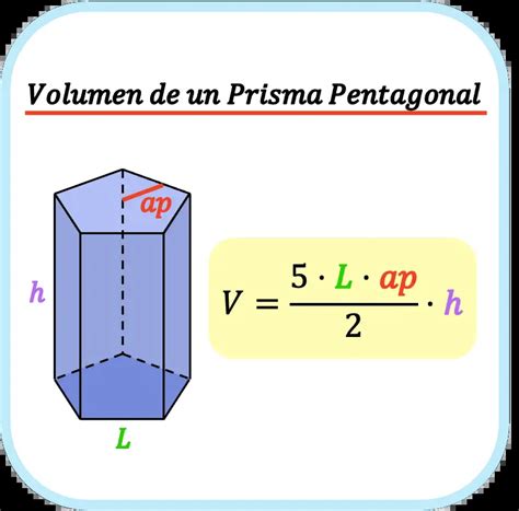 Volumen De Un Prisma Pentagonal Ejemplos Resueltos Cuerpos The Best