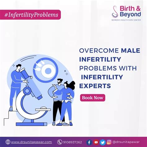 PPT Male Infertility Best Infertility Specialist In HSR Layout Dr