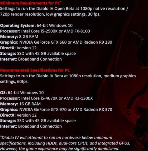 Here are the official PC system requirements for Diablo 4's Open Beta