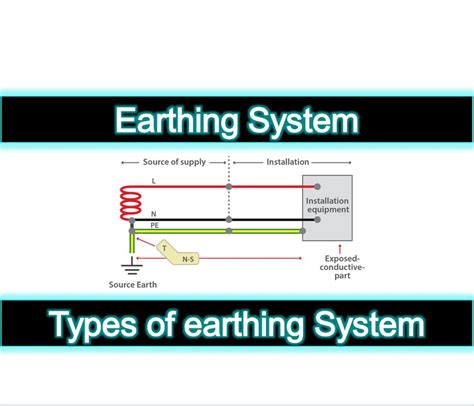 Earthing System Its Importance And Types