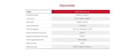 Smart Plus T B Laser Cutting Machine Page Hgstar