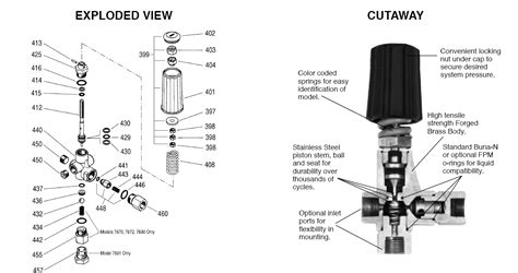 Washing Machine Pressure Switch Wiring Diagram