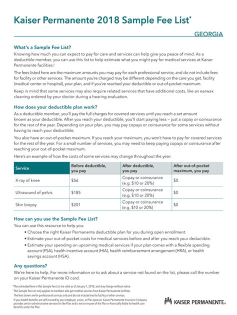 Fillable Online Deductible Member You Can Use This List To Help