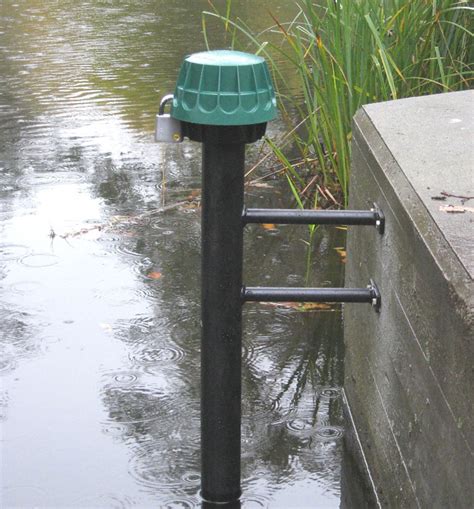 Ground Water Level Monitoring Analyzer