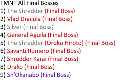 TMNT All Final Bosses List by kuderek37 on DeviantArt