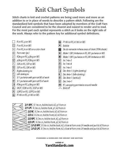 Knitting Chart Symbols Knitting Handicrafts