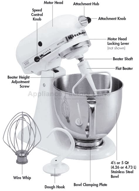 Kitchenaid Hand Mixer Parts Beaters / Amazon Com Hand Mixer Turbo Beaters For Kitchenaid ...