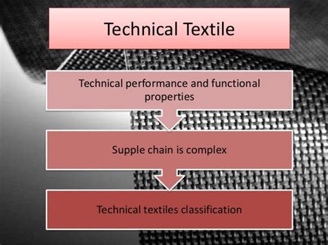 Technical Textiles