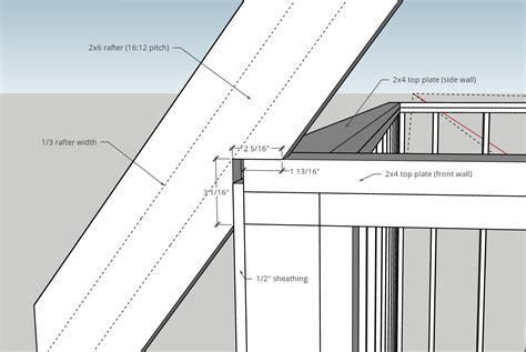 Birdsmouth cut in rafter for steep pitched roof : r/Carpentry