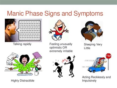 Manic Bipolar Disorder