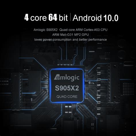 MECOOL KM3 Review - Unbiased Review with Both Good & Bad