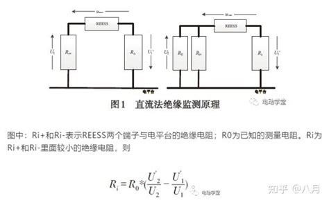 纯电动汽车绝缘监测 知乎