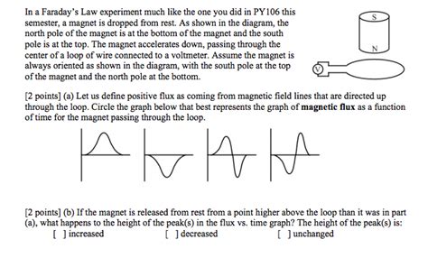 Solved In a Faraday's Law experiment much like the one you | Chegg.com