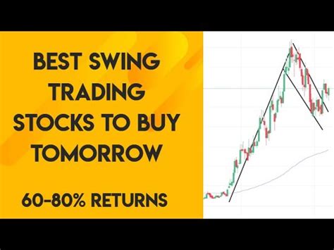 Best Stocks To Buy Tomorrow Stock Watchlist For Monday Best Swing