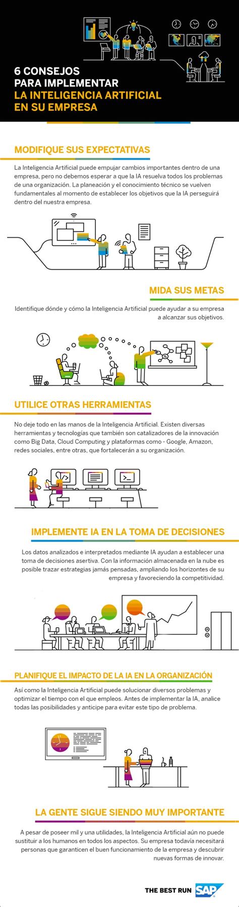 Infograf A Con Consejos Para Implementar La Inteligencia Artificial